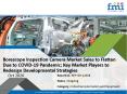 Borescope Inspection Camera Market Sales to Flatten Due to COVID-19 Pandemic; Key Market Players to Redesign Developmental Strategies PowerPoint PPT Presentation