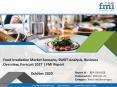 Food Irradiation Market Key Players, Growth Drivers and Industry Challenges PowerPoint PPT Presentation