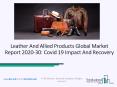 Global Leather And Allied Products Market Overview And Top Key Players by 2030 PowerPoint PPT Presentation