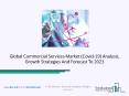 Commercial Services Market Characteristics, Industry Opportunities And Investments PowerPoint PPT Presentation
