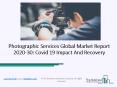 Global Photographic Services Market 2020 with Future Growth Analysis by Top Key Players PowerPoint PPT Presentation