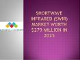 Shortwave Infrared (SWIR) Market worth $279 million in 2025 PowerPoint PPT Presentation