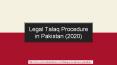 Get Guide For Easy Talaq Procedure in Pakistan Legally in a Simple Way PowerPoint PPT Presentation