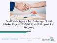 Global Real Estate Agency and Brokerage Market Overview And Top Key Players by 2022 PowerPoint PPT Presentation