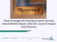 Travel Arrangement And Reservation Services Market Industry Trends And Emerging Opportunities Till 2030 PowerPoint PPT Presentation
