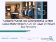 Global Consumer Goods And General Rental Centers Market Overview And Top Key Players by 2022 PowerPoint PPT Presentation
