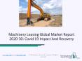 Global Machinery Leasing Market Top Players and Significant Growth 2020 PowerPoint PPT Presentation