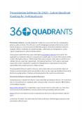 Presentation Software In 2020 - Latest Quadrant Ranking by 360Quadrants PowerPoint PPT Presentation