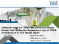 FMI’s Detailed Report on Soft Magnetic Composites Market Offers Projections of Potential Impact of Corona Virus Outbreak PowerPoint PPT Presentation