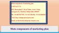 Main components of marketing plan PowerPoint PPT Presentation