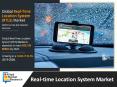 Real time Location System Market Share, Size and Forecast By 2026 PowerPoint PPT Presentation