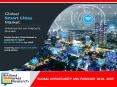 Smart Cities Market Share, Size and Forecast By 2025 PowerPoint PPT Presentation