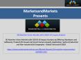3D Machine Vision Market with COVID-19 impact Analysis PowerPoint PPT Presentation