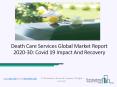 Death Care Services Market Trends, Market Share, Industry Size, Opportunities, Analysis and Forecast to 2030 PowerPoint PPT Presentation