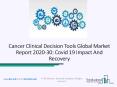 Cancer Clinical Decision Tools Market Detailed Analysis Of Current Industry Growth 2020 PowerPoint PPT Presentation