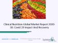 Clinical Nutrition Market Advancements to Propel Growth in Foreseeable Future PowerPoint PPT Presentation