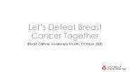 Screening Mammogram Offer | Hyderabad