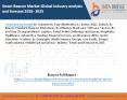 Smart Beacon Market-Global Industry analysis and forecast 2018- 2025 PowerPoint PPT Presentation