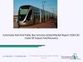 Commuter Rail And Public Bus Services Market 2020: Global Growth, Trends And Forecast PowerPoint PPT Presentation