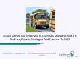 School And Employee Bus Services Market Latest Advancements, Demand And Growth Trends PowerPoint PPT Presentation