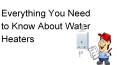 Learn Everything About Water Heaters PowerPoint PPT Presentation