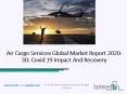 Air Cargo Services Market Expected to Witness a Sustainable Growth By 2030 PowerPoint PPT Presentation