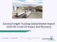 General Freight Trucking Market Industry Analysis, Growth, Trends and Forecast 2023 PowerPoint PPT Presentation