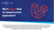 Why is Laravel Ideal for Enterprise-Level Applications?