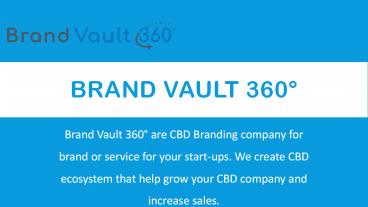 presentation player overlay