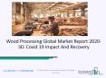 Wood Processing Market Growth Rate, Demands, Status And Application Forecast To 2030 PowerPoint PPT Presentation