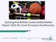 Sporting And Athletic Goods Market Size, Demand, Growth, Analysis and Forecast to 2030 PowerPoint PPT Presentation