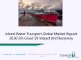 Inland Water Transport Market Shares, Strategies Forecasts Worldwide To 2023 PowerPoint PPT Presentation