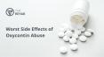 Worst Side Effects of Oxycontin Abuse PowerPoint PPT Presentation