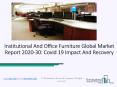 Institutional And Office Furniture Market Size, Growth, Opportunity and Forecast to 2030 PowerPoint PPT Presentation
