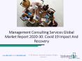 Management Consulting Services Market Trends, Developments, Forecast To 2023 PowerPoint PPT Presentation
