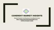PP Homopolymer Market
