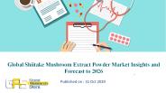 Global Shiitake Mushroom Extract Powder Market Insights and Forecast to 2026