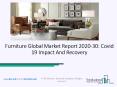 2020 Furniture Market Share, Restraints, Segments And Regions PowerPoint PPT Presentation