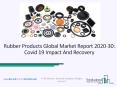 Global Rubber Products Market 2020 with Future Growth Analysis by Top Key Players PowerPoint PPT Presentation