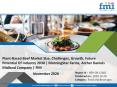 Plant-Based Beef Market Size, Trends, Emerging Growth Factors And Forecast To 2030 | FMI Report PowerPoint PPT Presentation