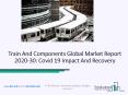 Train And Components Market To Register The Highest CAGR During Forecast Period 2020 PowerPoint PPT Presentation