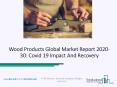 Wood Products Market Opportunities, Key Challenges, Drivers Forecast 2020 PowerPoint PPT Presentation