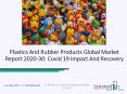 Plastics And Rubber Products Market Size, Demand, Growth, Analysis and Forecast to 2030 PowerPoint PPT Presentation