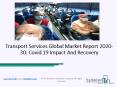 2020 Impact Of Covid-19 On The Transportation Services Market Growth And Trends PowerPoint PPT Presentation