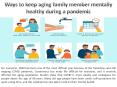 Ways to keep aging family member mentally healthy during a pandemic PowerPoint PPT Presentation
