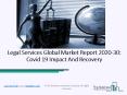 2020 Legal Services Market Share, Restraints, Segments And Regions PowerPoint PPT Presentation
