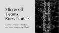 Reducing the Compliance Risk | Microsoft Teams Surveillance PowerPoint PPT Presentation