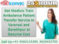 Use Best and Superfast Train Ambulance in Varanasi and Gorakhpur at Genuine Cost by Medivic PowerPoint PPT Presentation