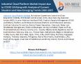 Industrial Cloud Platform Market Impact due to COVID 19 Along with Analysis of Current Situation and New Emerging Trends 2020-2025 PowerPoint PPT Presentation