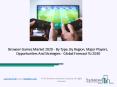 Browser Games Market Research Report By The Business Research Company PowerPoint PPT Presentation